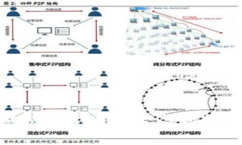 思考一个
TP钱包带宽和能量使用详解:让你的数字资产管理更高效