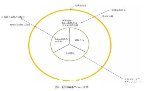 :
全面解析TP波场链钱包：安全、便捷与收益的最佳选择