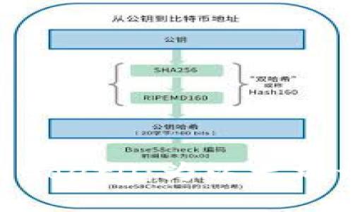 深入探索ETH测试网Goerli：为以太坊开发者开启全新可能