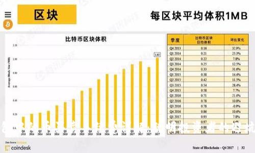 TP钱包中的币买卖手续费详解:聪明投资者的避坑指南