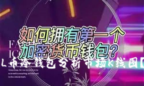 如何使用FIL币冷钱包分析市场K线图？一站式指南