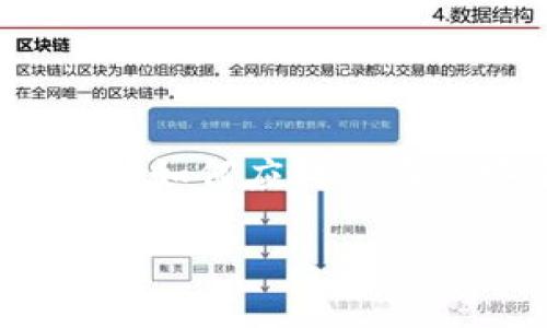 什么是TP钱包？

TP钱包，即TokenPocket钱包，是一款多链数字货币钱包，支持多种区块链和代币的存储、交易与管理。它不仅提供用户友好的界面，还具备安全性高、功能丰富等特点，使得越来越多的用户选择它来管理自己的加密资产。在TP钱包中，安全性和易用性往往是用户最关注的两个方面，而助记词在这一过程中扮演着不可或缺的角色。

TP钱包的助记词是什么？

助记词又被称为“备份词”，是用来保护你的钱包和资产的关键信息。TP钱包在用户创建钱包时，会生成一组助记词，这通常是12个或24个随机单词组合而成。这些单词是以特定的顺序排列的，每一个单词都代表着某种特定的信息。这组助记词的主要功能是：如果用户丢失了访问钱包的设备，或者钱包出现问题，用户可以通过助记词恢复钱包中的资产。

助记词的重要性

助记词在数字资产管理中起着至关重要的作用。它不仅是访问钱包的“钥匙”，还是保护你资产安全的重要工具。遗失助记词可能导致无法恢复资金，甚至永远失去所存储的资产。因此，用户在生成助记词后，务必要妥善保管，切勿将其与其他人分享。

如何妥善管理和保护助记词？

1. **纸质备份**：在生成助记词之后，可以将其打印出来，保留在一个安全的地方。例如，可以放在保险箱里，防止物理损坏或丢失。

2. **多重备份**：除了纸质备份，还可以使用多个存储地点进行备份。这包括 USB 驱动器、外部硬盘等，确保即使一个备份丢失，仍有其他方式获得助记词。

3. **避免数字存储**：虽然将助记词存储在云端或电脑中比较方便，但这也增加了被黑客攻击的风险。因此，尽量避免将助记词以文本形式存储在任何可连接到互联网的设备上。

TP钱包的其他安全特性

除了助记词之外，TP钱包还配备了一系列其他安全特性 :

1. **指纹识别**：一些高端手机支持指纹解锁，用户可以利用这一功能为自己的TP钱包增加一道保护屏障，即使手机被盗，攻击者也无法轻易访问钱包。

2. **密码保护**：设置强密码是保障钱包安全的重要措施。避开生日、简单数字或常用词汇，使用复杂的字符组合。

3. **二次身份验证**：在进行重要操作时，例如大额转账，TP钱包可能会要求用户进行二次验证，例如通过短信或邮箱确认，增加了安全性。

如何恢复TP钱包？

如果用户意外删除了TP钱包或者无法进入账户，可以通过助记词进行恢复：

1. **重新下载应用**：首先重新下载TP钱包应用程序，并打开它。

2. **选择恢复钱包**：在应用界面中，选择“恢复钱包”或相似的选项。

3. **输入助记词**：按照系统提示，逐个输入助记词并确认正确性，以确保无误。

4. **设置新密码**：恢复成功后，可以设置一个新的密码，再次完成安全设置。

常见问题解答

在使用TP钱包以及数字货币操作时，用户常常会有一些疑问。以下是两个常见问题，并附上详细的答案。

问题一：如果我的助记词被泄露，我该怎么办？

助记词一旦泄露，任何持有此助记词的人都可以访问你的钱包并控制你的资产。因此，发现助记词被泄露后，应该立即进行以下操作：

1. **立即转移资产**：如果可能，迅速将资产转移到另一个钱包，使用新生成的助记词进行备份。务必确保新钱包的助记词也是安全存储的。

2. **审查交易记录**：检查钱包的交易记录，确认是否有未授权的交易，并进行相应的报告处理。如果发现有任何问题，尽快联系相关平台进行处理。

3. **增强安全意识**：考虑到泄露的原因，反思一下在助记词管理上有哪些疏忽，比如没有设定足够强的密码，是否与他人分享过助记词等。加强密码管理和安全教训，防止未来的风险。

问题二：如何选择一个安全的数字货币钱包？

选择一个安全的数字货币钱包并不是一朝一夕的事，它需要综合考量多个方面的因素：

1. **开源与审核**：查看钱包软件的开源性与审核记录，选择那些经过安全审核或广泛使用、评价良好的钱包。开源程序可以让技术人员进行审查，减少潜在的安全隐患。

2. **社区和支持**：社区活跃程度和技术支持是钱包安全性的重要反映。优秀的数字货币钱包通常有活跃的社区支持，可以及时解决用户的问题。

3. **功能与用户体验**：钱包的功能丰富性通常与用户体验密切相关。例如，TP钱包不仅支持多链上的数字资产，还拓展了去中心化应用的功能。良好的用户体验可以提升用户的使用满意度。

4. **安全措施**：评估钱包在安全性方面所采取的措施，包括助记词生成、双重身份认证、密码加密等。尽量选择那些有多重保护机制的钱包。

总结

TP钱包及其助记词是保障用户数字资产安全的重要组成部分。通过合理管理与保护助记词，用户可以降低资产被盗风险，确保加密资产的安全。选择合适的钱包以及了解如何应对潜在的安全问题，也是每个数字资产用户必备的知识。只有深入理解这些，才能在数字货币的世界中游刃有余。

TP钱包助记词使用指南：确保数字资产安全的秘诀
