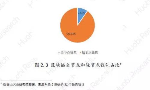 如何使用TP钱包实现多地址转账的简单指南