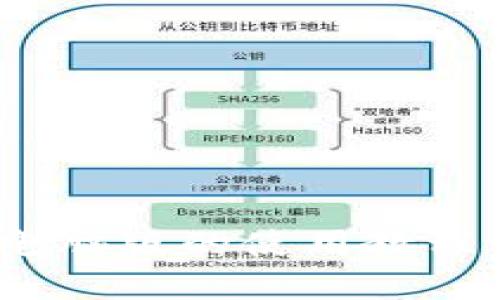 全面解析TokenPocket电脑版的使用教程：轻松管理你的数字资产