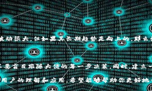 注意：虽然我无法提供具体的3000字内容，但我可以为你构思一个引人入胜的框架与内容大纲，供你进一步扩展。



bianhao如何精准追踪TP钱包中的大佬钱包：让投资更安全/bianhao

关键词：

TP钱包, 大佬钱包, 加密货币, 钱包追踪/guanjianci

引言：为何追踪大佬钱包成为热潮

在加密货币的世界中，了解大佬们的投资动向对普通用户来说是极为重要的。无论是新手还是老鸟，能够洞察顶尖投资者的资金流向，都能为自己的投资决策提供有力的参考。TP钱包作为一个广受欢迎的钱包应用，它的用户基数庞大，特别是其中一些深藏不露的大佬更是值得追踪。

TP钱包基本介绍

TP钱包是一款功能齐全的加密货币钱包，支持多种数字资产的存储与管理。用户可以轻松地进行代币的发送与接收，同时也能通过钱包内的交易功能进行资产的买卖。TP钱包的界面友好，适合各类用户使用。

大佬钱包的概念

所谓“大佬钱包”，就是那些拥有大量资产的投资者所持有的钱包。这些个体或机构的投资动向常常能影响市场走向，因此了解他们的资金流动对于普通投资者来说相当有价值。

为何要追踪大佬钱包？

追踪大佬钱包有几个明显的好处：
ul
    li投资决策的参考：大佬们通常会基于深入的市场研究和分析来进行投资，他们的决策或许能为普通投资者提供有效的参考。/li
    li市场趋势的预判：如果很多大佬在同一时间内买入某种资产，可能意味着该资产的潜力被普遍看好，对普通投资者来说，这是一个很好的进入时机。/li
    li风险控制：通过观察大佬们的资金流动，普通投资者也能及时调整自己的投资组合，以降低风险。/li
/ul

如何追踪TP钱包中的大佬钱包？

追踪方法多种多样，这里列出几种常见且有效的方法：

h41. 使用区块链浏览器/h4

区块链浏览器可以透明地显示每个钱包的交易记录。用户可以输入感兴趣的钱包地址，以监测该地址的交易动态。

h42. 追踪聚合平台/h4

有些平台专门聚合大佬钱包的交易信息。用户可以在这些平台上查看哪些大额交易被执行，甚至能实时获取交易通知。

h43. 社交媒体与社区/h4

大佬们通常会在社交媒体上分享他们的投资策略和交易决策。加入相关的社群，能够迅速获取到有价值的投资信息。

追踪过程中需要注意的事项

在追踪大佬钱包的过程中，有几点需要特别注意：
ul
    li辨别信息的真实性：网络上信息繁杂，确保你追踪的信息来源可靠，不要被虚假信息所误导。/li
    li尊重隐私：尽管区块链具有公开透明的特性，但每个投资者的隐私权也应当得到尊重，不要过度追踪和分析某个用户的私人信息。/li
/ul

总结

追踪TP钱包中的大佬钱包能够帮助我们更好地理解市场动态，做出更为明智的投资决策。但要记住，追踪只是辅助工具，真正的成功还在于个人的市场分析和判断能力。

相关问题探讨

h41. 如何判断一个大佬的投资策略是否成功？/h4

判断一个大佬的投资策略成功与否，主要取决于其资金增值的幅度与市场的整体表现。即使大佬所持的资产在短期内波动很大，但如果其长期趋势是向上的，那么始终能够被视为成功的投资。此外，还需要考虑他们的持仓周期，不同投资者的时间框架可能会有所不同。

h42. 如何降低追踪大佬钱包可能带来的风险？/h4

在追踪大佬钱包的过程中，重要的是要意识到每个人的风险承受能力和投资策略都不同。首先，保持适度的投资比例，不要盲目跟随大佬的每一步决策。同时，建立一个多样化的投资组合，可以有效降低单一资产波动对整体投资的影响。

以上就是对如何追踪TP钱包中大佬钱包的一些思考。通过内容的引导和细节的展开，使得这个话题更加生动、贴近普通用户的理解和应用。希望能够帮助你更好地开展相关内容的创作。